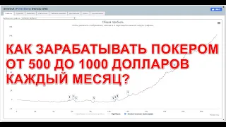 Покер раскрутка. Как зарабатывать до $1000 каждый месяц на PokerStars?