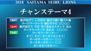 埼玉西武ライオンズ チャンステーマ4【×4回】