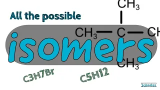 How to draw all the possible isomers