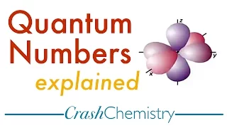 Quantum Numbers Tutorial — Explained + Practice Problems PART I: Crash Chemistry Academy