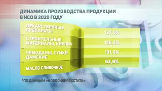 ДЕЛОВЫЕ НОВОСТИ: 30 июня 2020