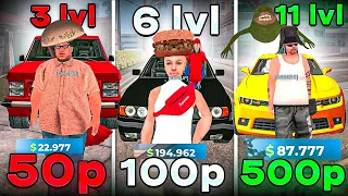 КУПИЛ АККАУНТ ЗА 50 , 100 И 500 РУБЛЕЙ И БЫЛ В ШОКЕ.. ОНЛАЙН РП - GTA ONLINE RP