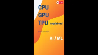 CPU, GPU & TPUs explained (for ML & AI models)  #shorts