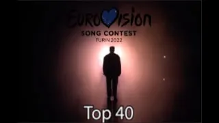 Eurovision 2022 My top 40 after the show!