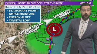 Hot & windy, Tuesday. Cold front Wednesday ushers in cooler/unsettled weather