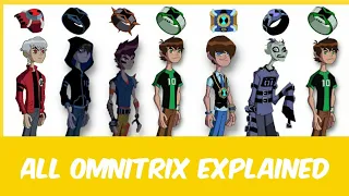 BEN 10 omnitrix explained in Telugu  || Ben 10 new video || Ben 10 in Telugu