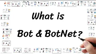 Difference Between Bot and Botnet | Cybersecurity | SoftTerms