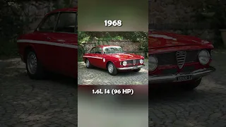 Evolution of Alfa Romeo Giulia (1962~2024) #alfaromeo