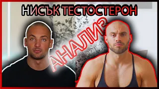 НИСЪК ТЕСТОСТЕРОН - Вярно ли е казаното от Шишков?