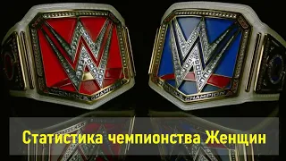 Статистика чемпионства Женщин WWE