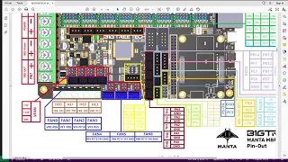 Klipper Heated Bed with Solid State Relay configuration on Bigtreetech Manta M8P - Custom 3D Printer