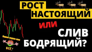 РЫНОК приготовился... Момент истины? ЧТО делать?