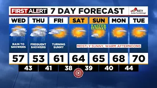 First Alert Wednesday morning FOX 12 weather forecast (3/27)