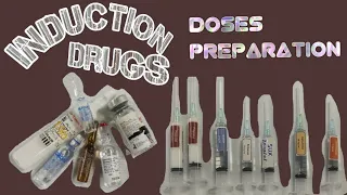 Anaesthesia Induction Drugs l Preparation l Doses l Drug Concentration l Urdu/ Hindi