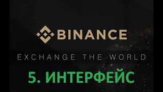 Биржа Binance. Интерфейс. Вкладка Биржа (5/12)