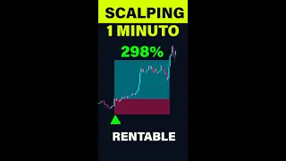 🤑Esta SIMPLE ESTRATEGIA es MUY RENTABLE