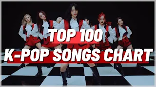 (TOP 100) K-POP SONGS CHART | OCTOBER 2021 (WEEK 2)