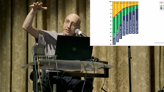 The Future of Mastering: Loudness in the Age of Music Streaming