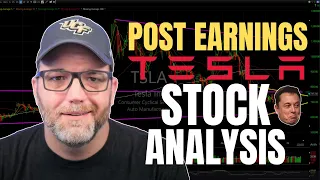 Tesla Post Earnings! TSLA Stock Analysis