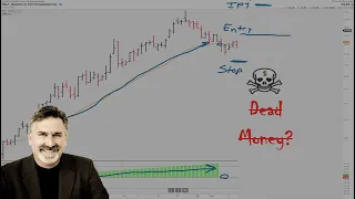 Dave Landry's The Week In Charts-How To Build "Free" Stock Positions (Using Live Examples)