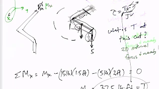 Mechanics of Materials - Torsion example 1 part 2