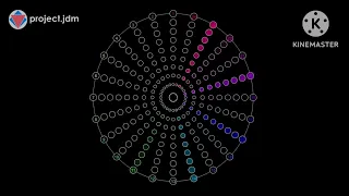 24 Metronomes Playing at the Same Time | Spaceship Pendulum Wave | Chromatic Scale