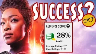 Star Trek Discovery 28% Rotten Tomatoes Audience Score | CBS Declares Season 2 A Success!