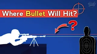 How Gun Scope Works? How Sniper Rifle Scope Works?