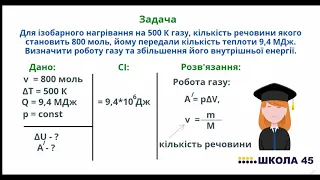 Перший закон термодинаміки