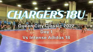 Chargers 18U VS Intense Adidas 18 Queen City Classic Day 1