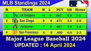 MLB Standings 2024 STANDINGS - UPDATE 14/04/2024 || Major League Baseball 2024 Standings