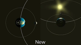 Moon Phases animation