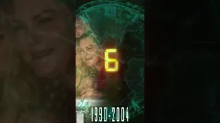 Ultra 90s Vs 2000s - Live Dance Anthems - Nostalgia