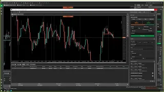 Live Forex session with Raja Banks - 29th Jan 2024