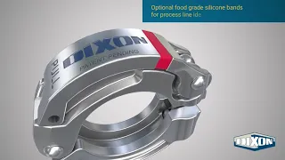 Dixon - Clever Clamp™ Sanitary Fitting Clamp