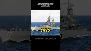 Evolution of Ship 1850-2050 #shorts #education #entertainment #ship #titanic