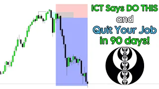 I Backtested ICT's Silver Bullet Strategy (Get Funded in 3 Weeks!)