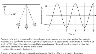 AP Physics 1 - FRQ -- Oscillations - COLLEGE BOARD Study Question