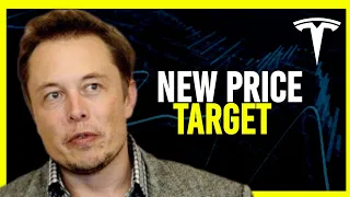 Investor Beware: Will Tesla Stock Plummet to $150?