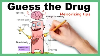 Pharmacology Made Easy : Guess the Drug part 1