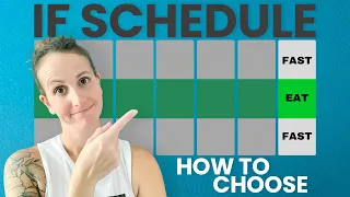 Eating Schedules + Intermittent Fasting | How To Determine Your Ideal Fasting Window