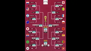 FIFA World Cup 2022 Knockout Round of 16 Match Card, Timings | #fifa #fifa22 #worldcup