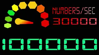 Numbers 1 to 100000 Digital with Speedo! (Colorful Numbers 1 To 100000 Digital with Speedy)