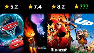 Every Pixar Movie Ranked (Worst to Best)