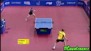 Slovenian Open: Jens Lundqvist-Grigory Vlasov