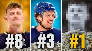 Top 10 Highest Paid NHL Players (2022/23)