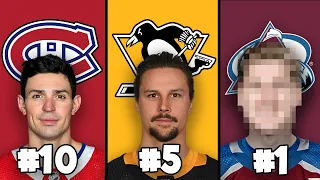 Kdo Má V NHL Nejtlustší Bankovní Účet? Top 10 Placených Hvězd