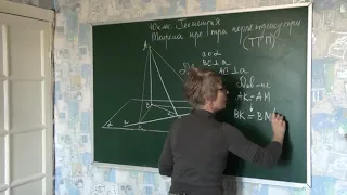 10 клас   Геометрія Теорема про три перпендикуляри