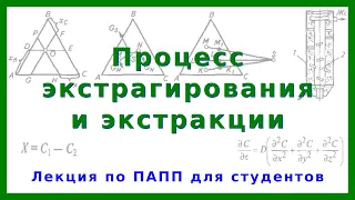 Процесс экстрагирования и экстракции | Лекция по ПАПП