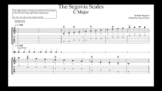 The Segovia Scales: Foundations of Classical Guitar Technique (140 BPM Practice-Along Video)
